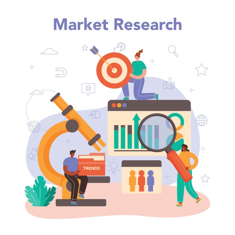 Market Research